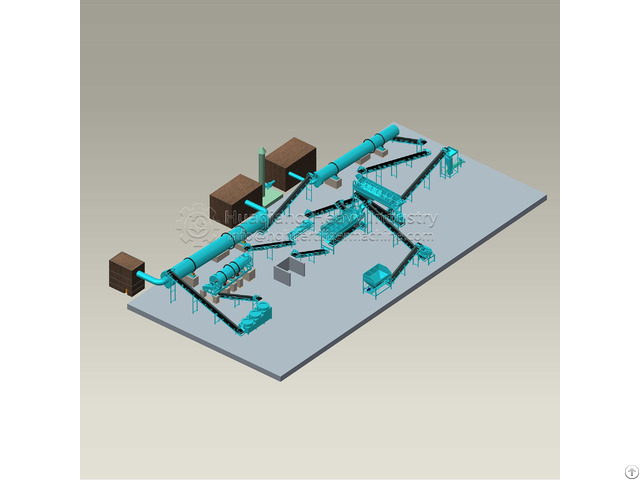 Organic Fertilizer Manufacturing Process