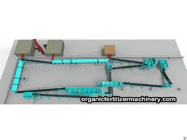 Fertilizer Manufacturing Process
