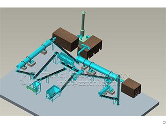 Efficient Organic Fertilizer Production Line