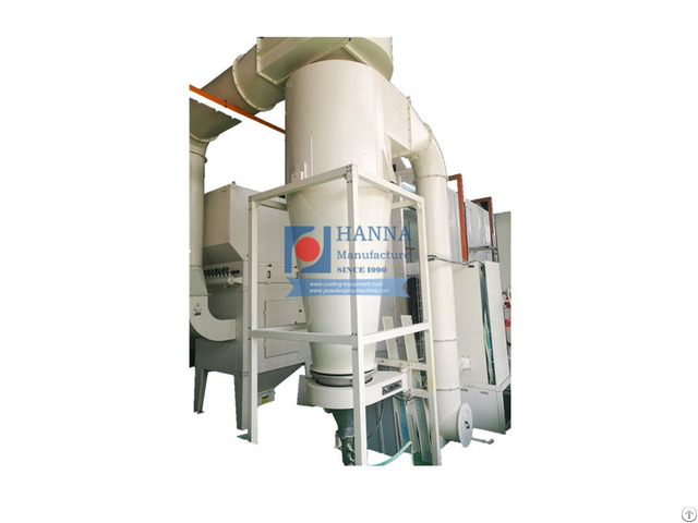 High Quality Electrostatic Spray Painting Automatic Powder Coating Line