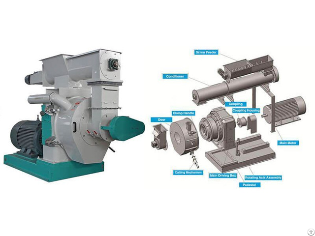 High Quality Ring Die Wood Pellet Machine On Sale