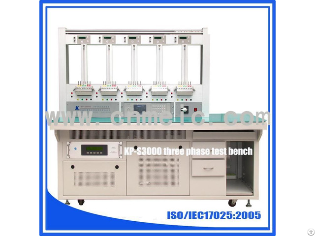 Energy Meter Calibration