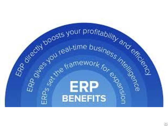 Netsuite Erp Integration