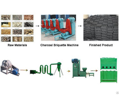 What Is The Ideal Material For Charcoal Briquette Machine