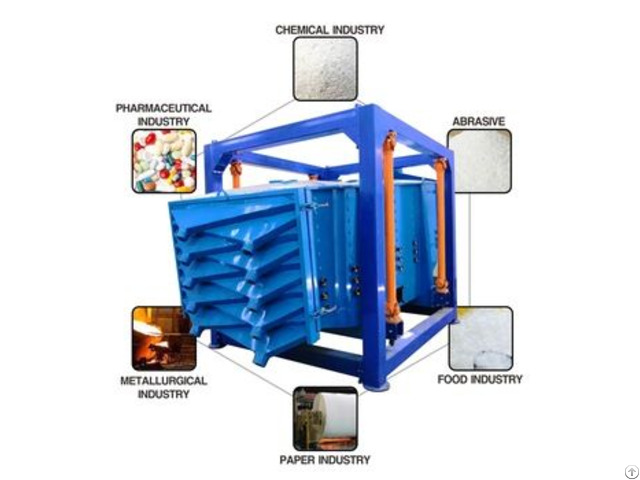 Vibro Gyratory Sieve Quartz Silica Sand Screening Machine