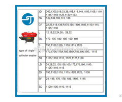 Diesel Engine And Spare Parts