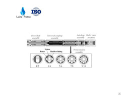 Drilling Downhole Mud Motor With Slick And Spiral Type