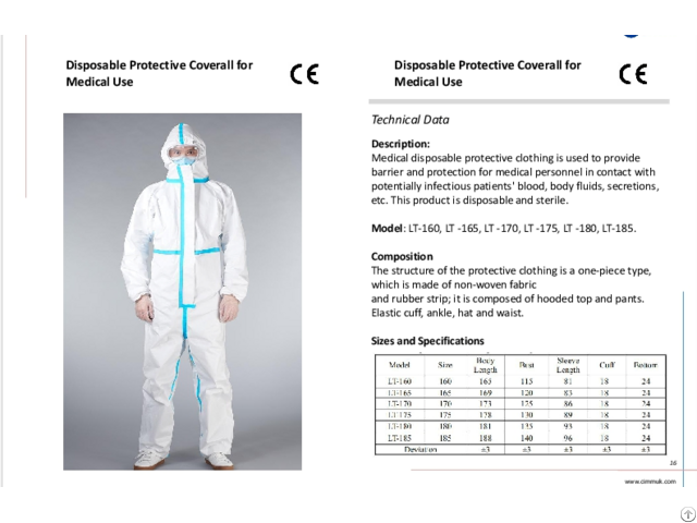 Disposable Protective Coverall