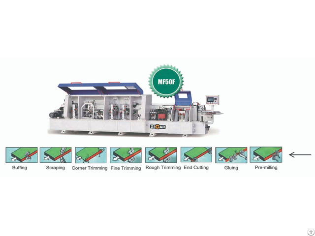 Zicar Mf50f Reliable Quality Automatic Edge Banding Machine