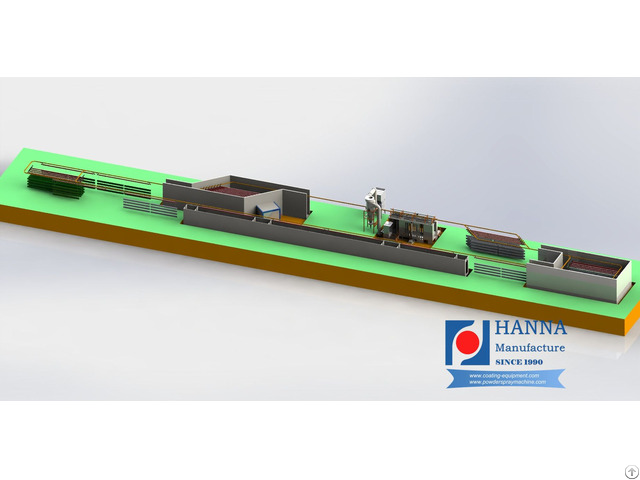 Automatic Power And Free Conveyor Line System For Display Unit Coating