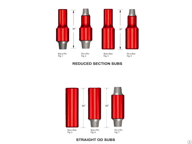 Oilfield Oil Well Fishing Tools H Type Safety Joint Dongying