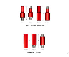 Oilfield Oil Well Fishing Tools H Type Safety Joint