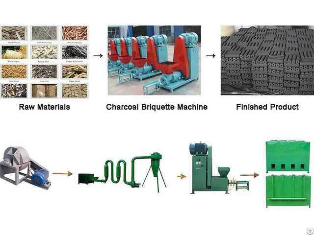 Can The Bark And Leaves Be Used As Raw Materials For Charcoal Briquette Machine