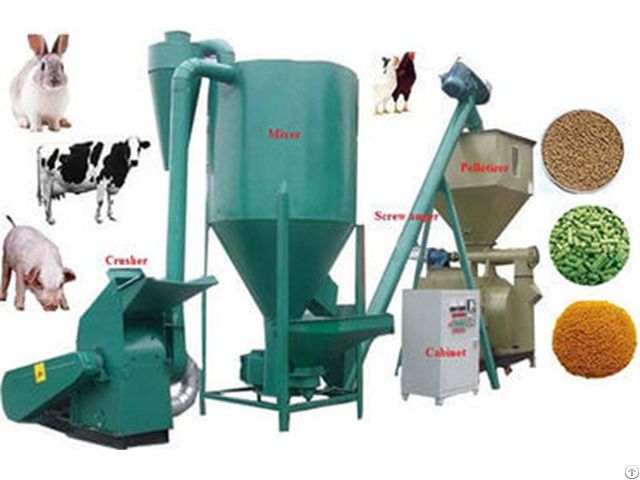 Knowledge Of Buying Animal Feed Pellet Mill