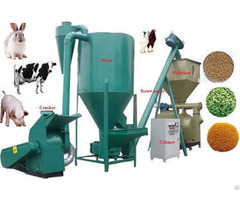 Knowledge Of Buying Animal Feed Pellet Mill