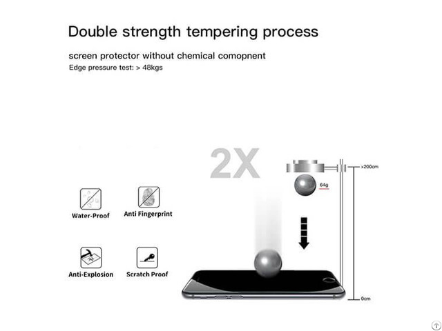 Double Strength 2x Tempered Glass Screen Protector