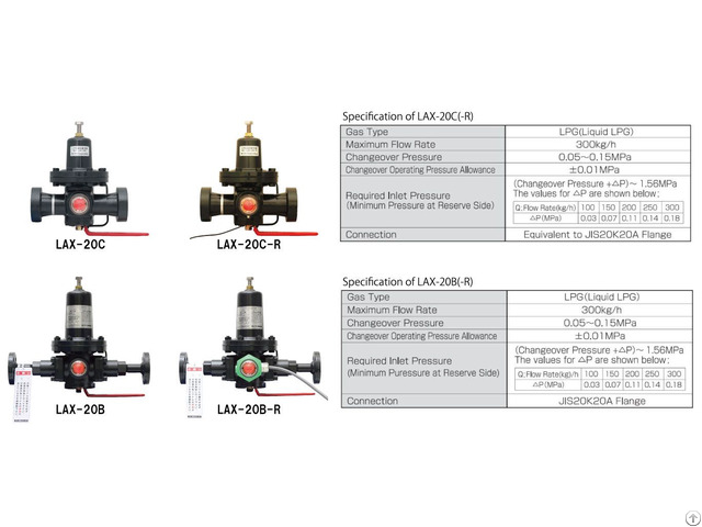 Automatic Liquid Lpg Changeover Device Model Lax 20c And 20b