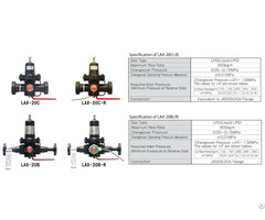 Automatic Liquid Lpg Changeover Device Model Lax 20c And 20b