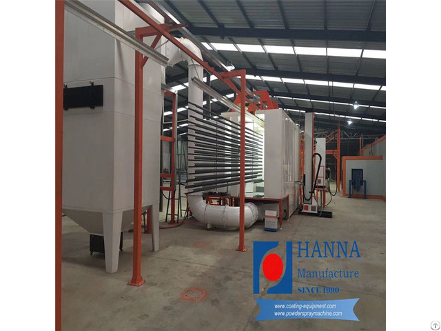 Automatic Powder Coating Line For Aluminum Window Frames