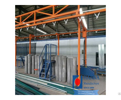 Welded Wire Mesh Automatic Electrostatic Powder Spraying Line