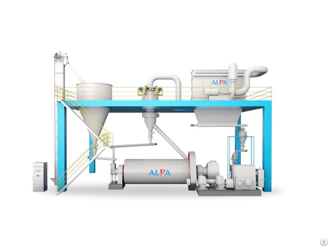 Calcium Carbonate Classifying And Ball Mill Production Line