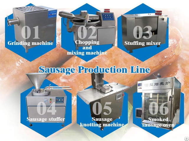 Automatic Sausage Production Line For Sale