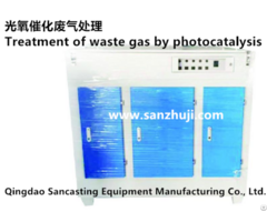 Treatment Of Waste Gas By Photocatalysis