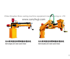 Resin Sand Mixing Machine