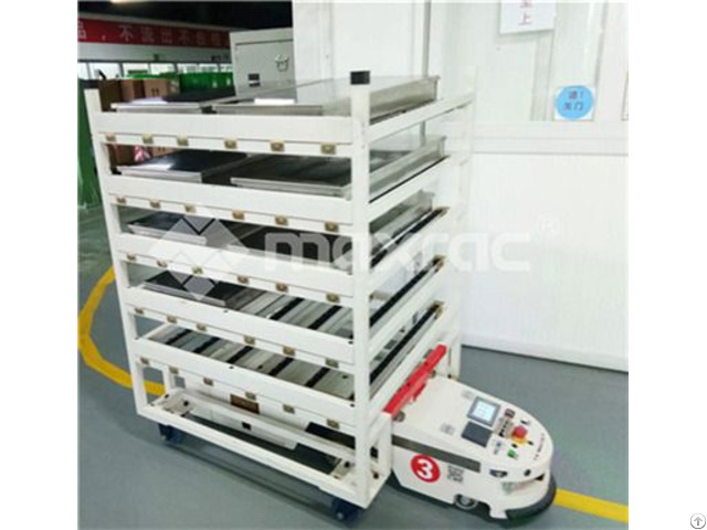 Automatic Guided Vehicle Systems