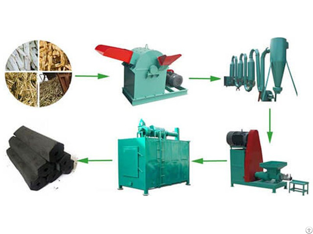 Why Need A Dryer Machine In The Briquette Press Production Line