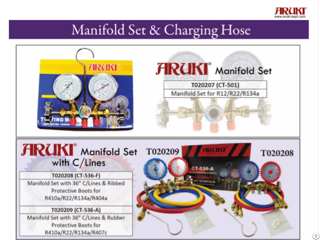 Manifold Set