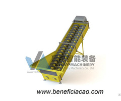 Screw Sand Washing Machine Henan Victory Machinery Co Ltd