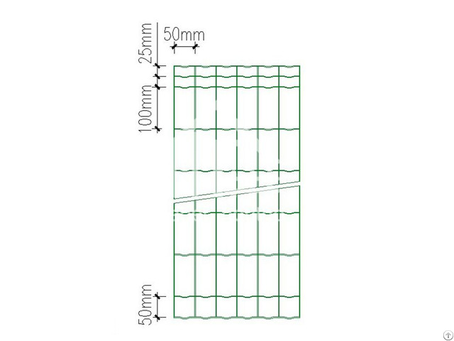Highly Durable Holland Welded Wire Mesh