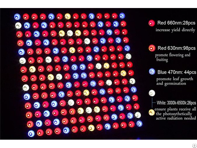 Led Grow Lights Suitable For Seeds Vegetables Flowers
