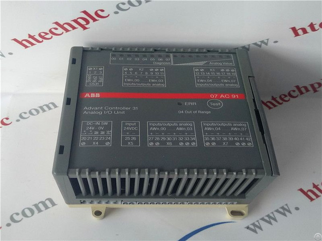 Abb Fi810f The Price Preferential