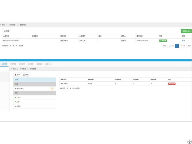 Haixun Software Unified Inventory Management System