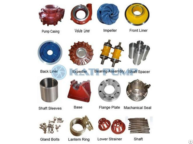 Slurry Pump Parts
