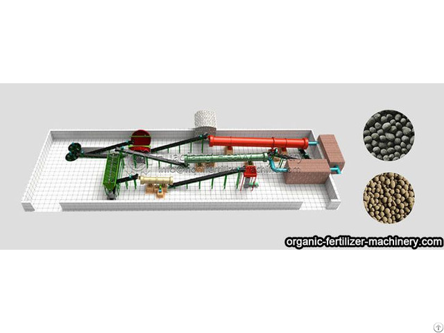 Organic Fertilizer Disc Granulation Production Line