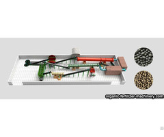 Organic Fertilizer Disc Granulation Production Line