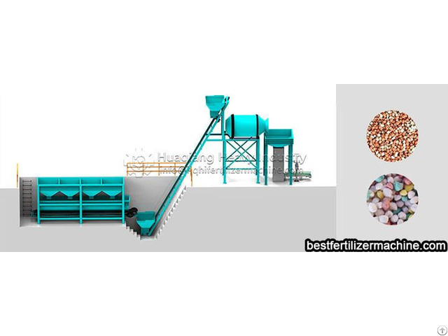 Npk Blending Bb Fertilizer Production Line