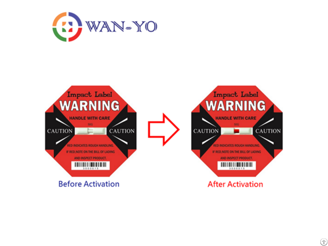 Impact Indicator For Shipping Monitor