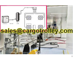 Air Load Rigging Systems Modules Finer Brand