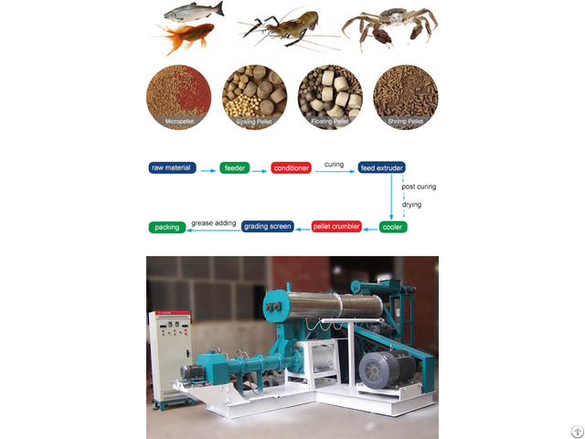 Aquatic Feed Pellet Production Line Extruder Machine