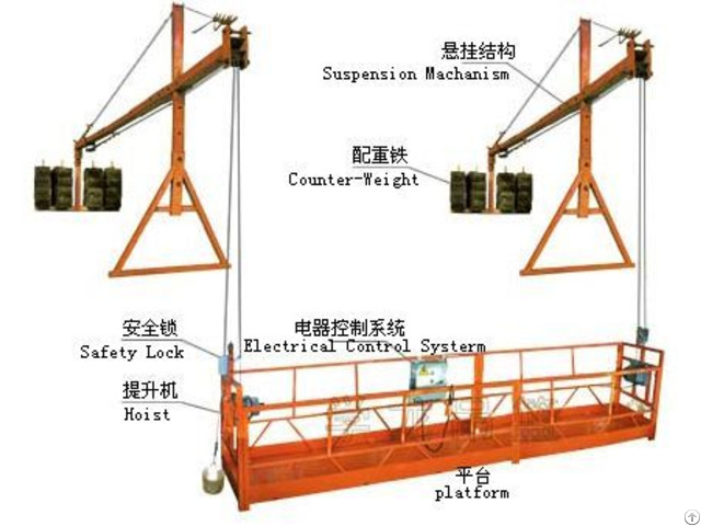 Suspended Platform Scaffolding Zlp630 800