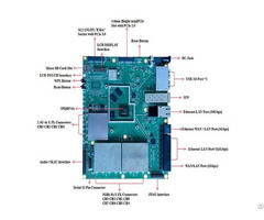 Dr8074a Hk01 Isupport Ofdma Dl And Ul