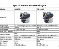 Kerosene Engine