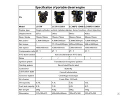 Portable Air Cooled Diesel Engines