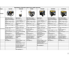 Gasoline Engine Driven Welder Generator