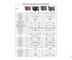 Welding Generator Dual Function Eaw Series