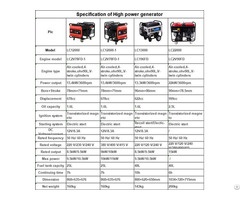 High Power Gasoline Generator